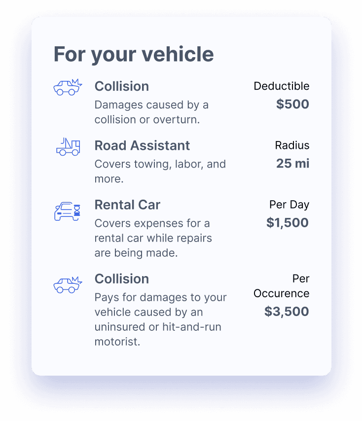 Coverage IQ middle layer